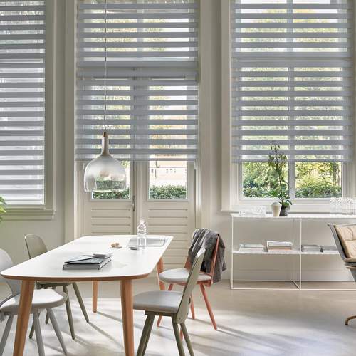 Wat zijn de voordelen van PowerView® Automation?
