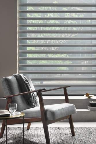 Inspiratieblog