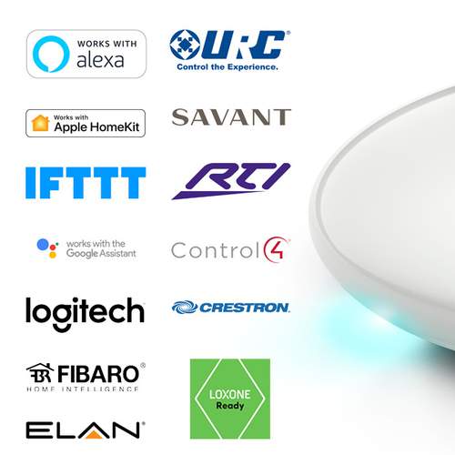 Compatibility Powerview